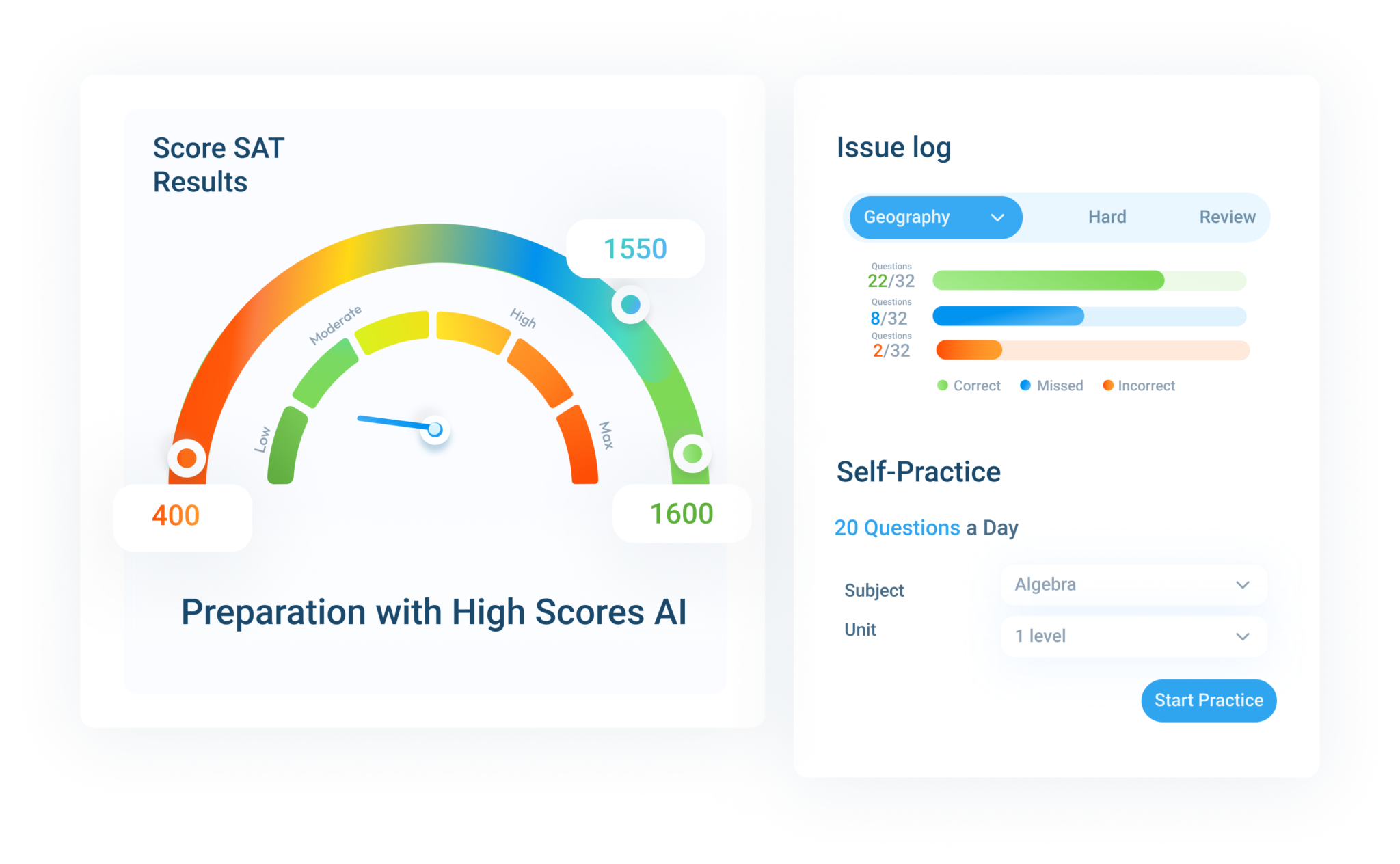 SAT prep programs for schools